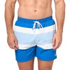 Nautical Blue